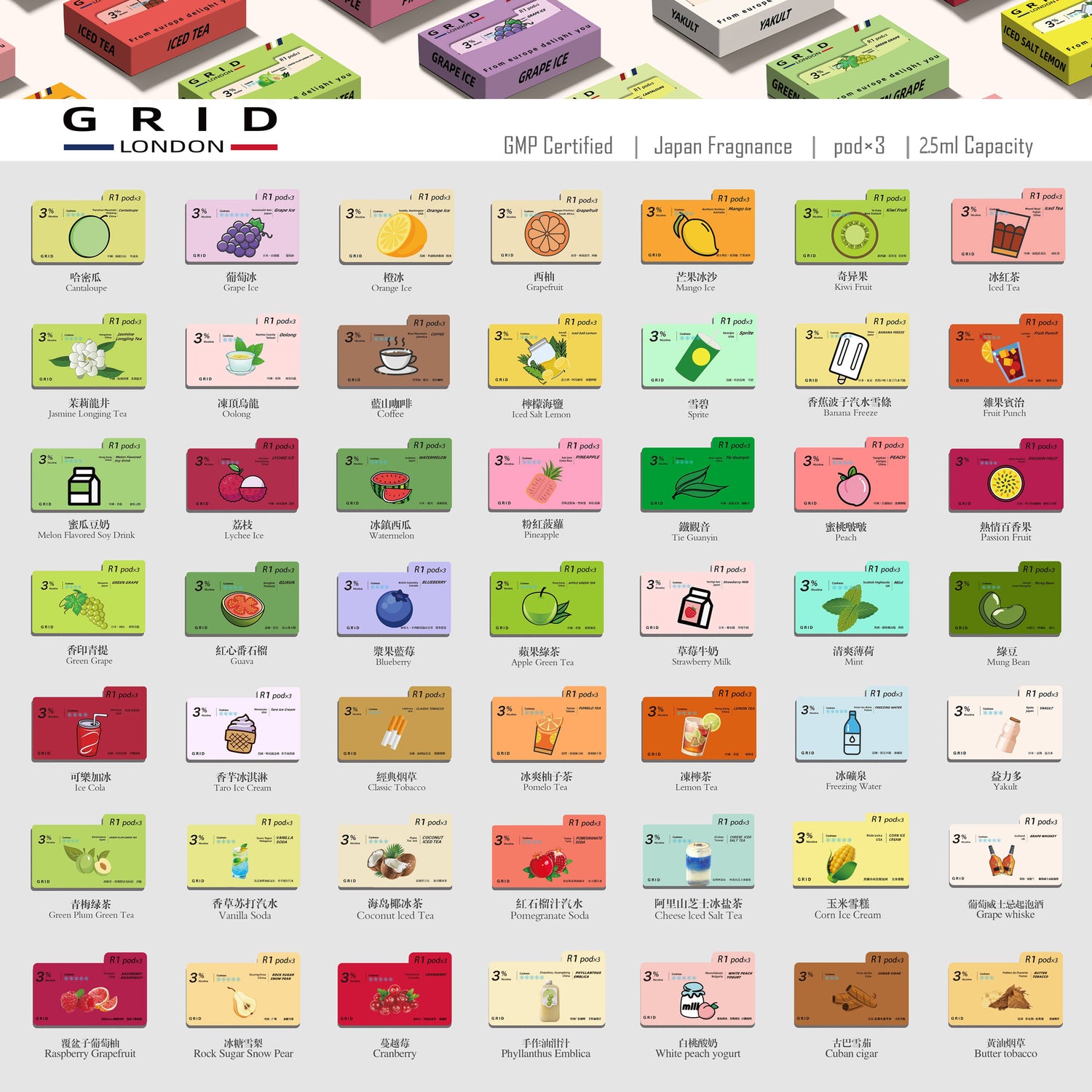 GRID(Mega同廠)一代通用煙彈現貨,支持批發 GRID Mega Moho Rkiss JATA Saico十二星座 Veex Relx香港主流一代煙機通通可以用的煙彈