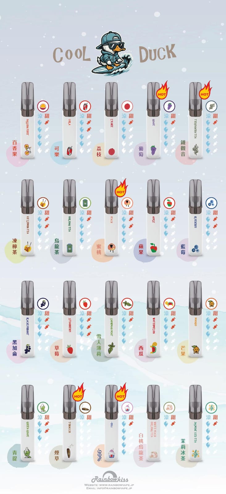 香港電子煙COOL DUCK 鴨嘴獸 3000 puffs 即棄型一次性電子煙3000啖 庫存現貨 可批發 發貨快 最快當天送到 香港